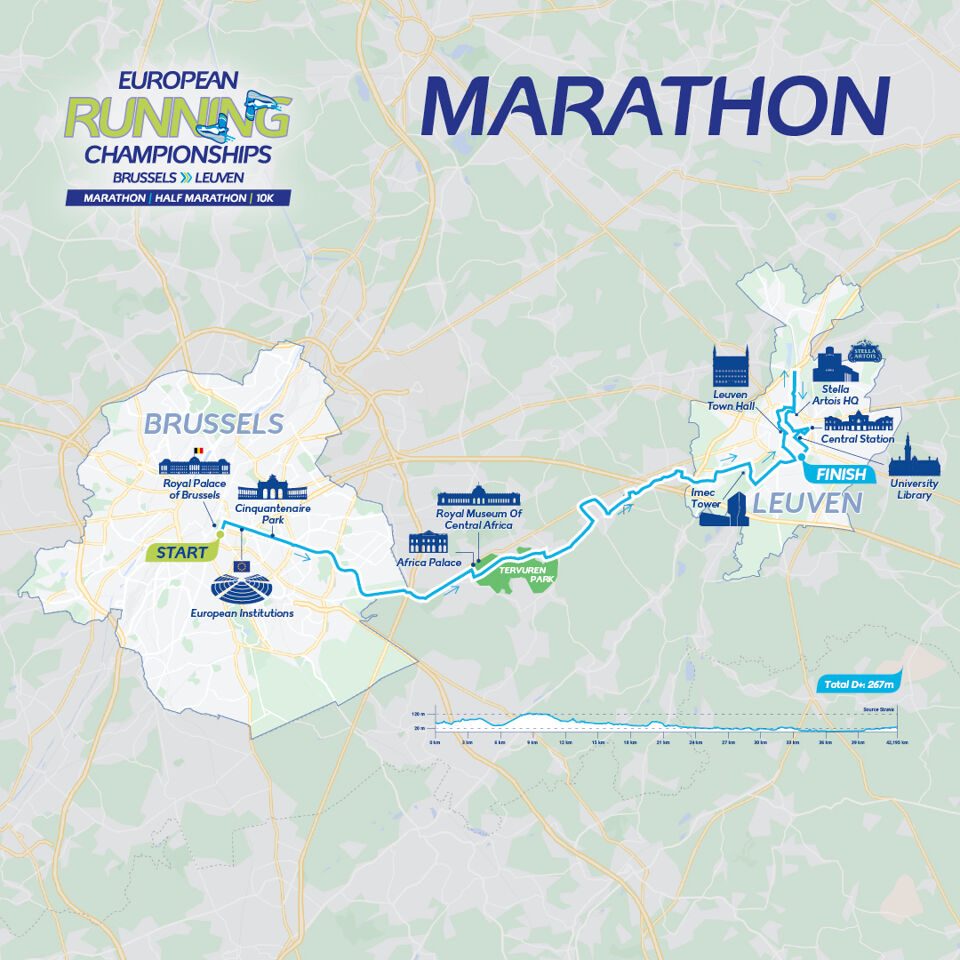 Het parcours van de marathon. parcours marathon