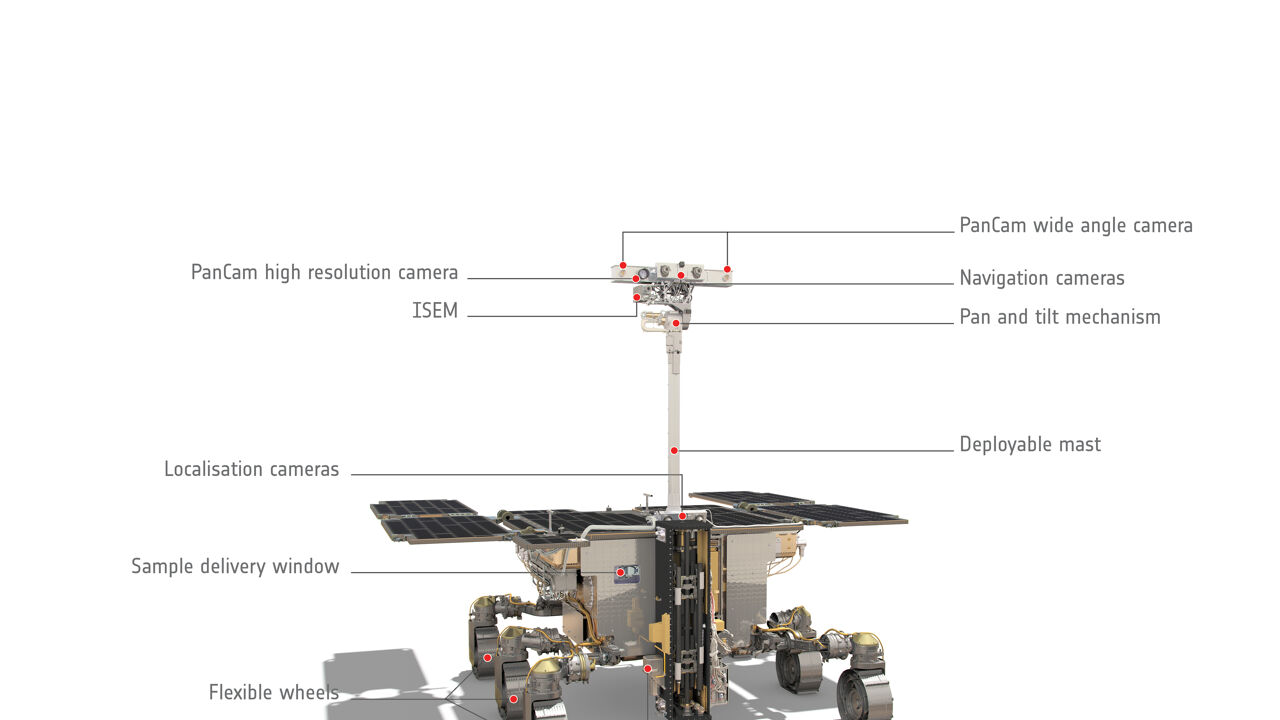 Een voorstelling van de Mars-rover in vooraanzicht, met een aantal van de instrumenten. Een voorstelling van de Mars-rover in vooraanzicht, met een aantal van de instrumenten.