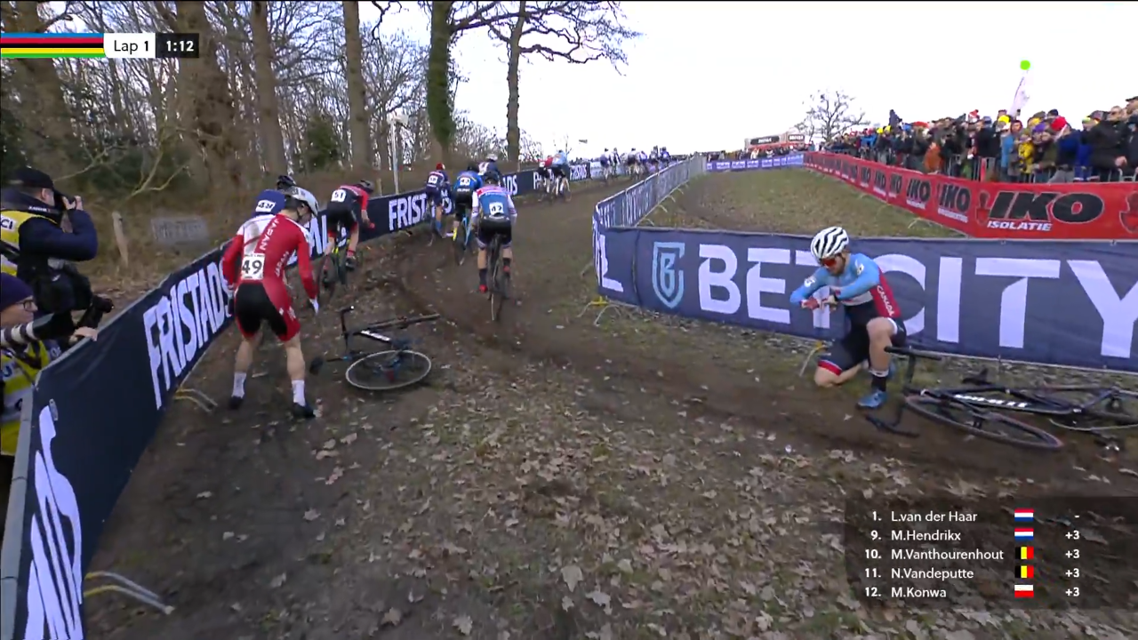 Wk Veldrijden In Hoogerheide Livestream Nieuws Deelnemers En