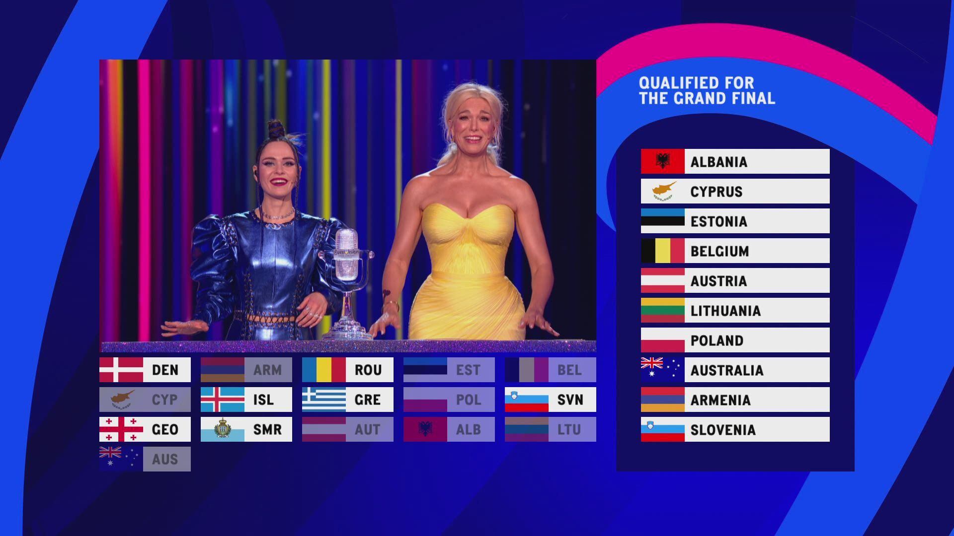 België stoot door naar de finale van het Songfestival Gustaph maakt het waar met 