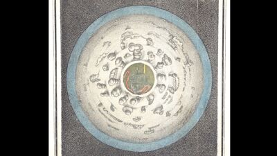 Circular view, prent van Baldwin