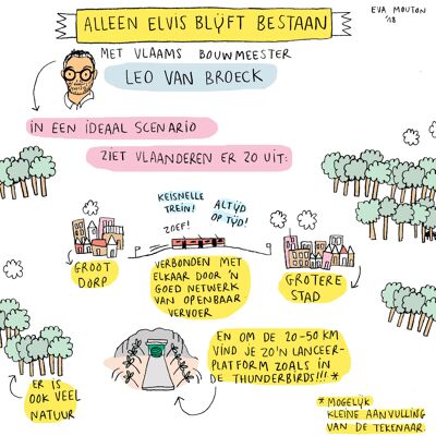 Leo Van Broeck (afl. 3)