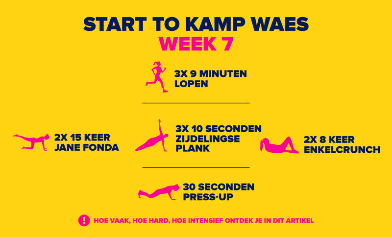 Schema week 7
