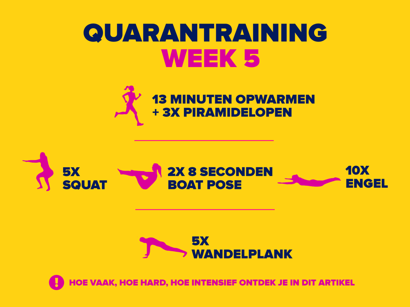 Schema week 5
