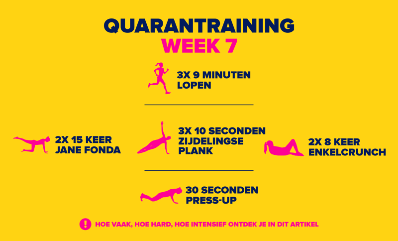 Schema week 7