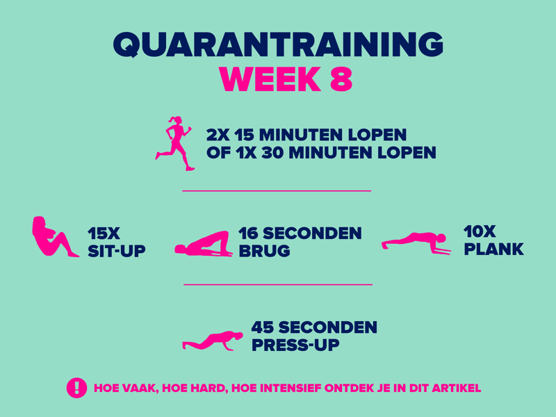 Schema week 8
