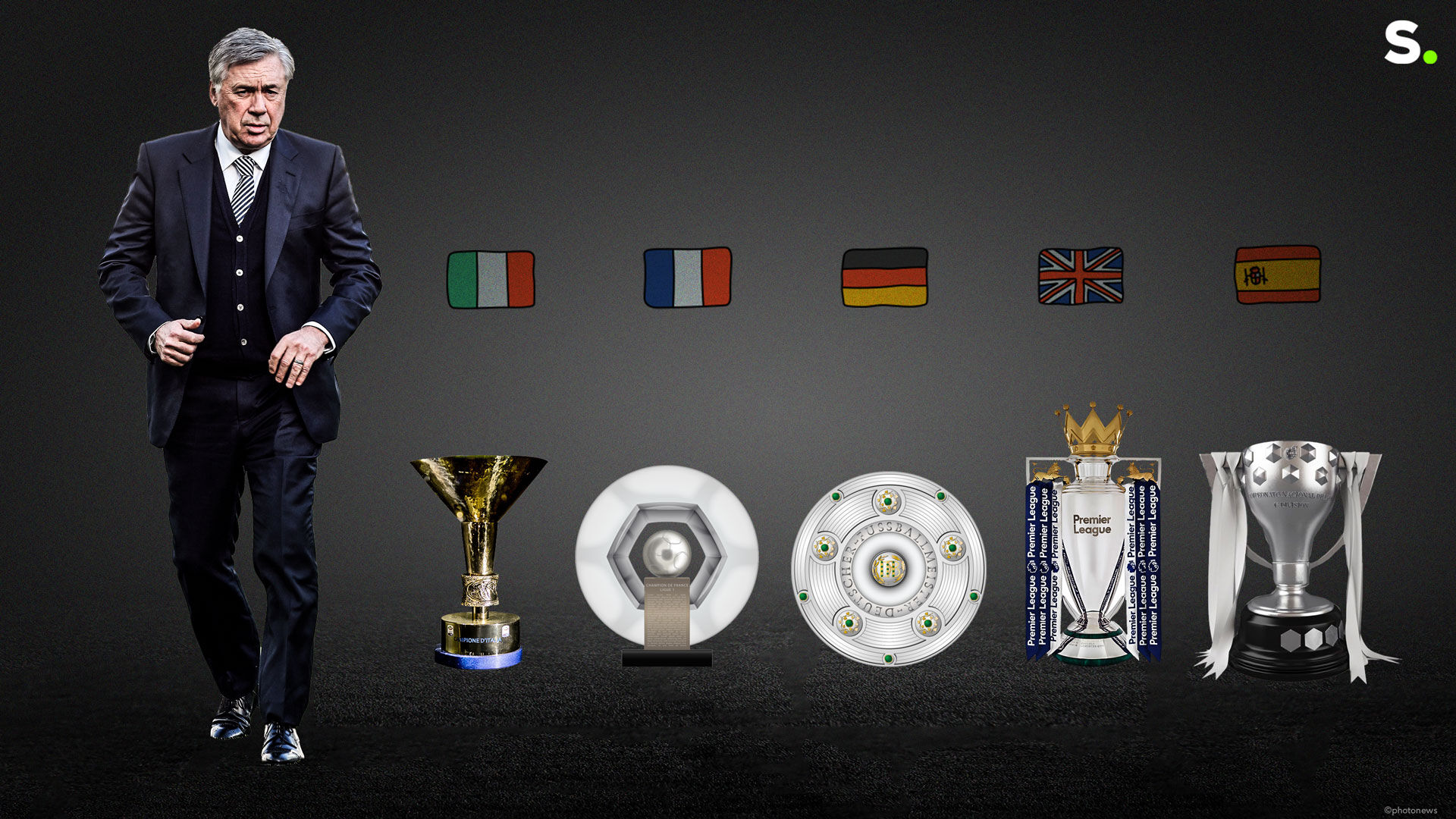 Carlo Ancelotti è il primo allenatore a diventare campione nelle 5 migliori competizioni: “Ne sono molto orgoglioso” |  premier League