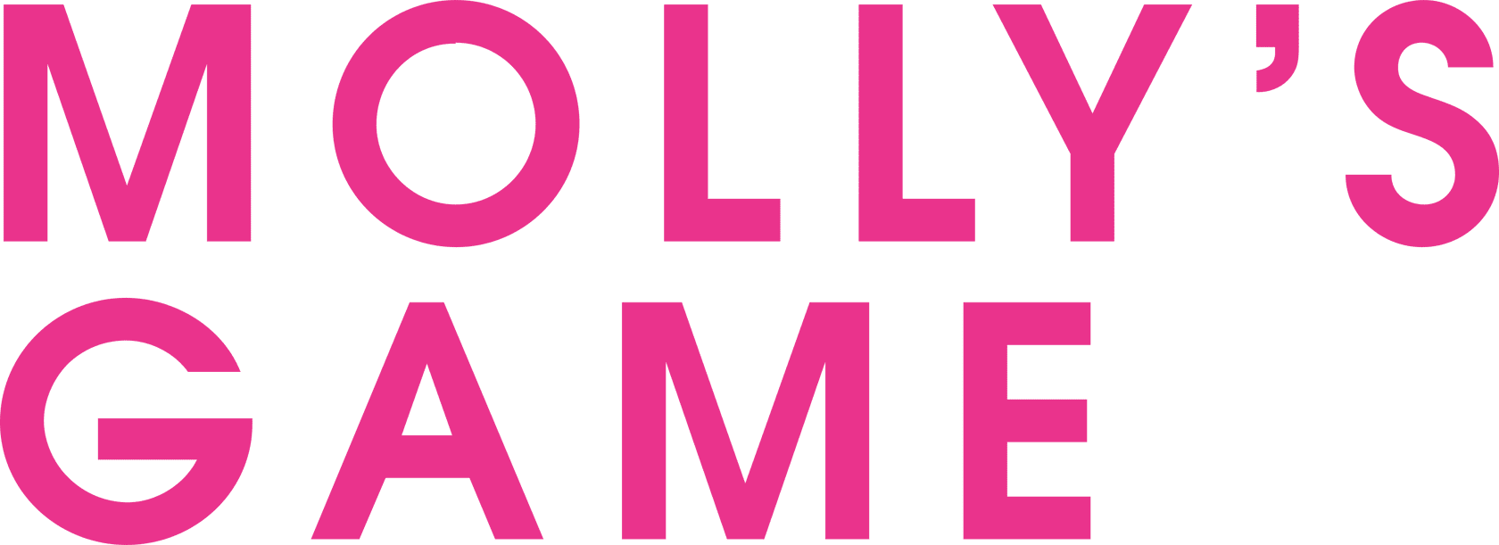 Molly's game | VRT MAX