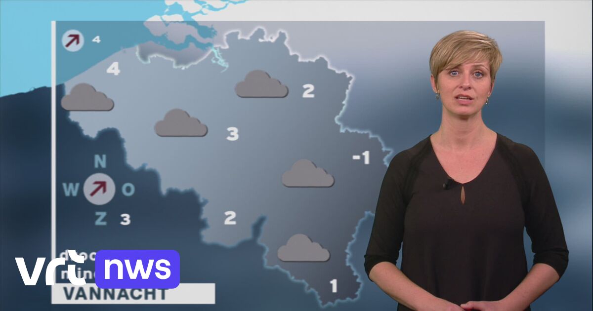 Het weer VRT NWS nieuws