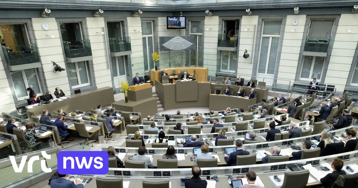 De Warande krijgt opnieuw Vlaamse renteloze lening ondanks kritiek