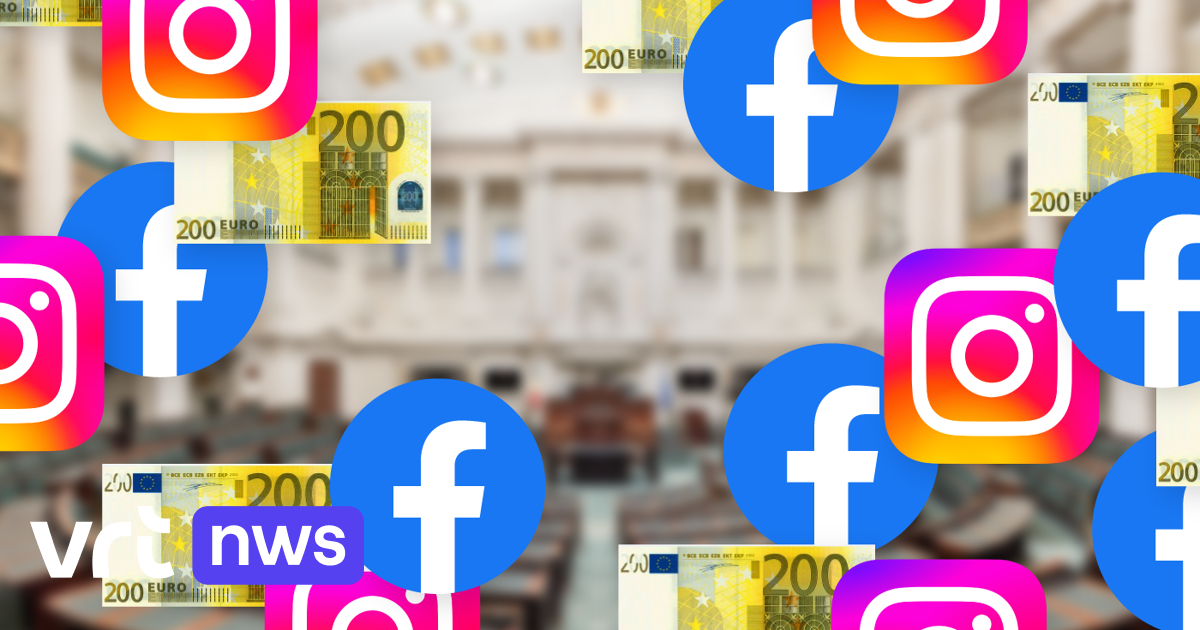 In België geven partijen veel geld uit aan beeldadvertenties op sociale media