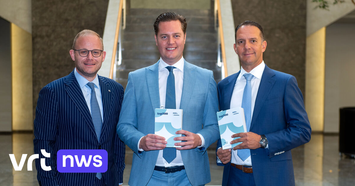 500 grootste bedrijven in Limburg voor omzetgroei en 4.600 extra