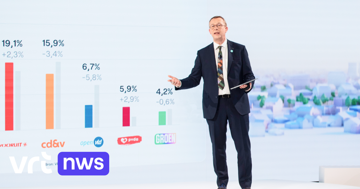 Alle uitslagen van de verkiezingen van 9 juni 2024 in een handig