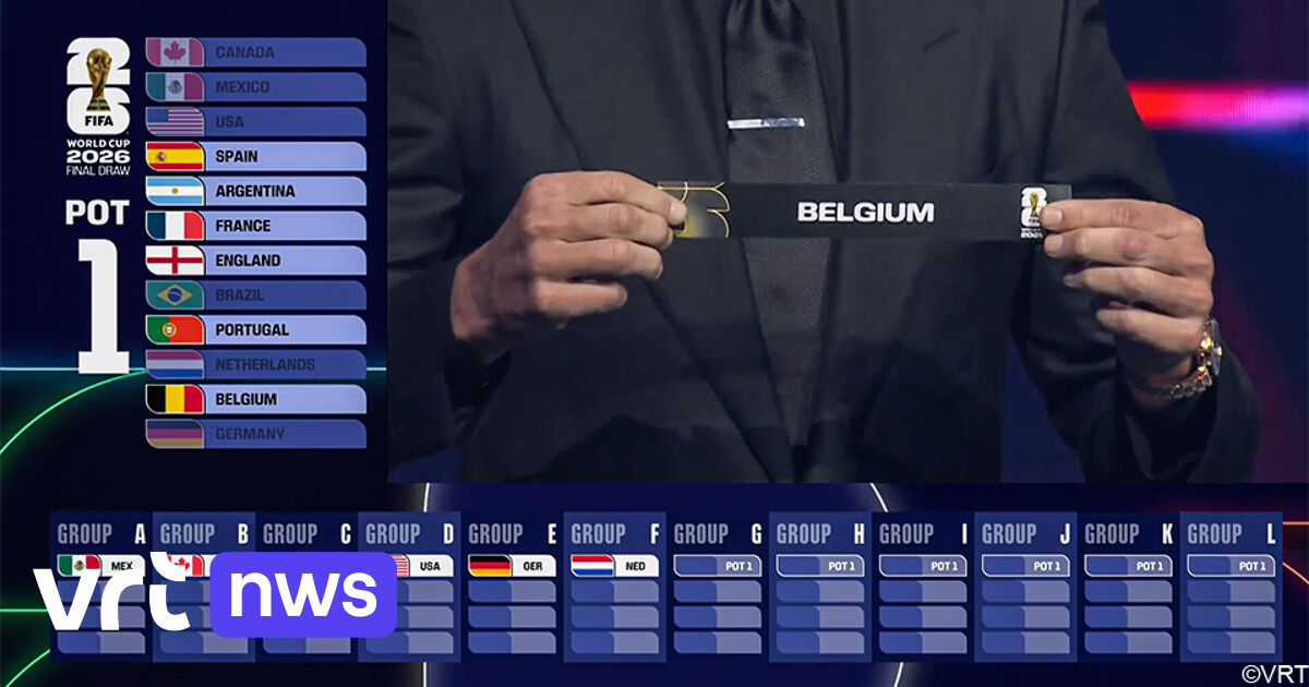 Iran, Egypte en Nieuw-Zeeland zijn tegenstanders van België in groep G op WK voetbal