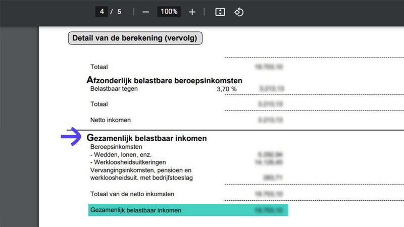 belastbaar inkomen berekenen