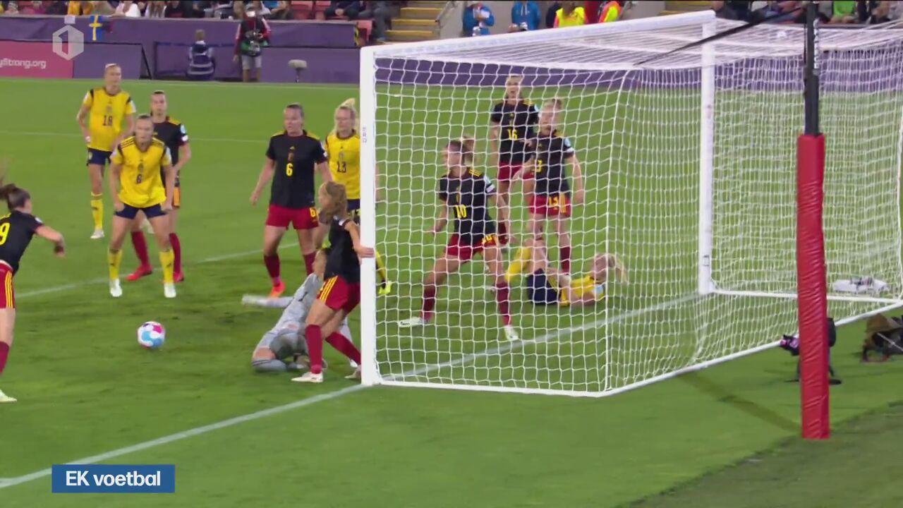 SPORZA VOETBAL ALLES WAT JE MOET WETEN OVER SPORTNIEUWS EN visual data 3