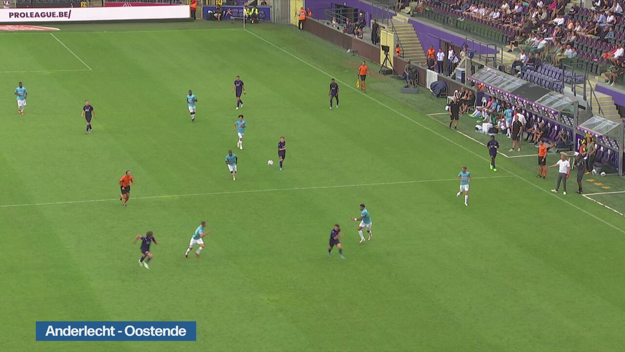 SPORZA VOETBAL ALLES WAT JE MOET WETEN OVER SPORTNIEUWS EN visual data 6