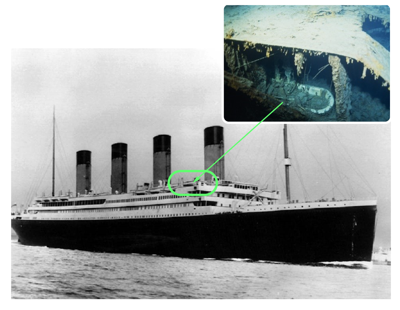 Titanic vergaat tweede keer nieuwe duik toont aan dat bacteriën het Titanic vergaat tweede keer nieuwe duik toont aan dat bacteriën het