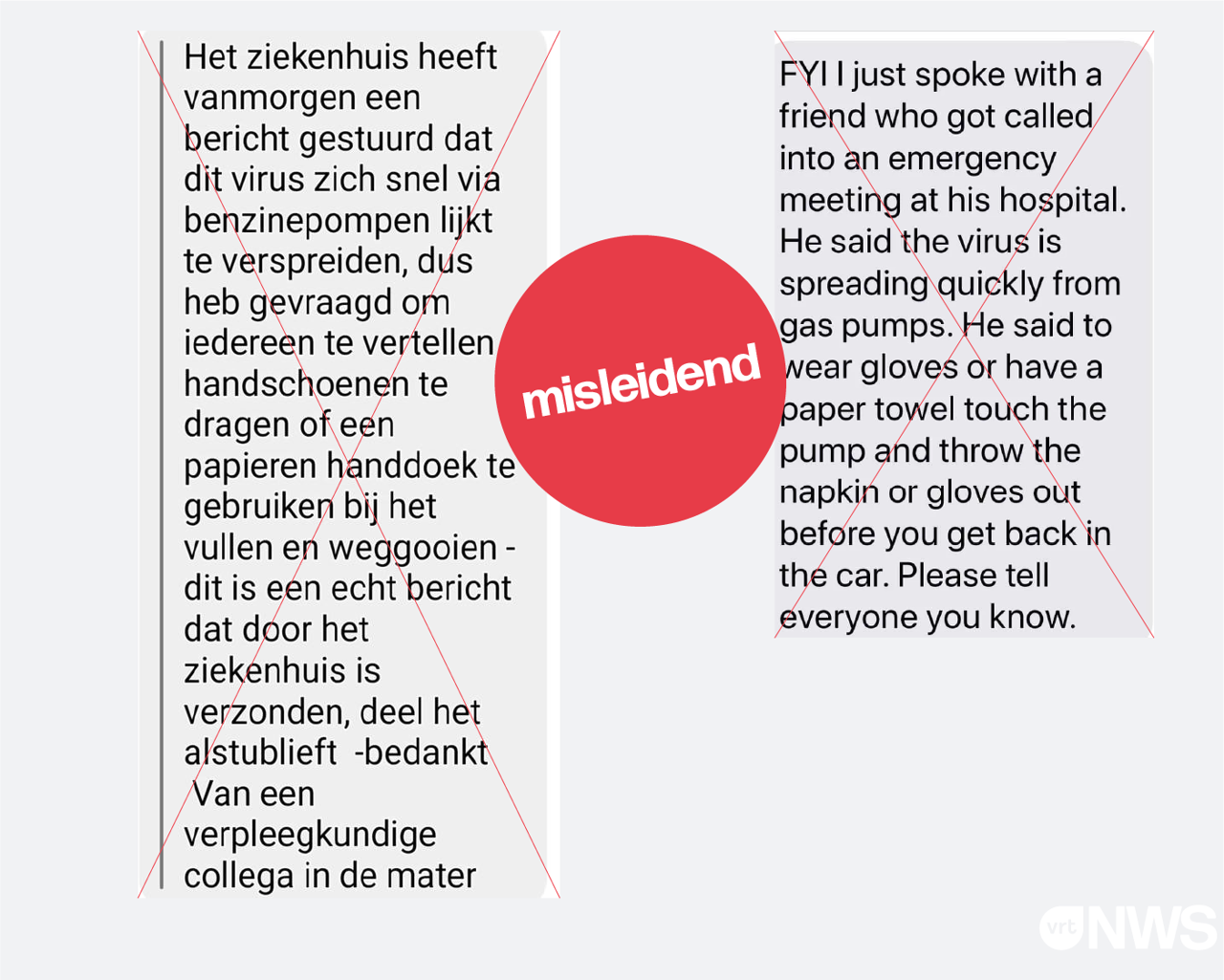 Een screenshot van een Nederlandstalig en Engelstalig bericht waarbij men beweert dat het coronavirus zich razendsnel aan het verspreiden is via tankstations. Dit bevat misleidende informatie.