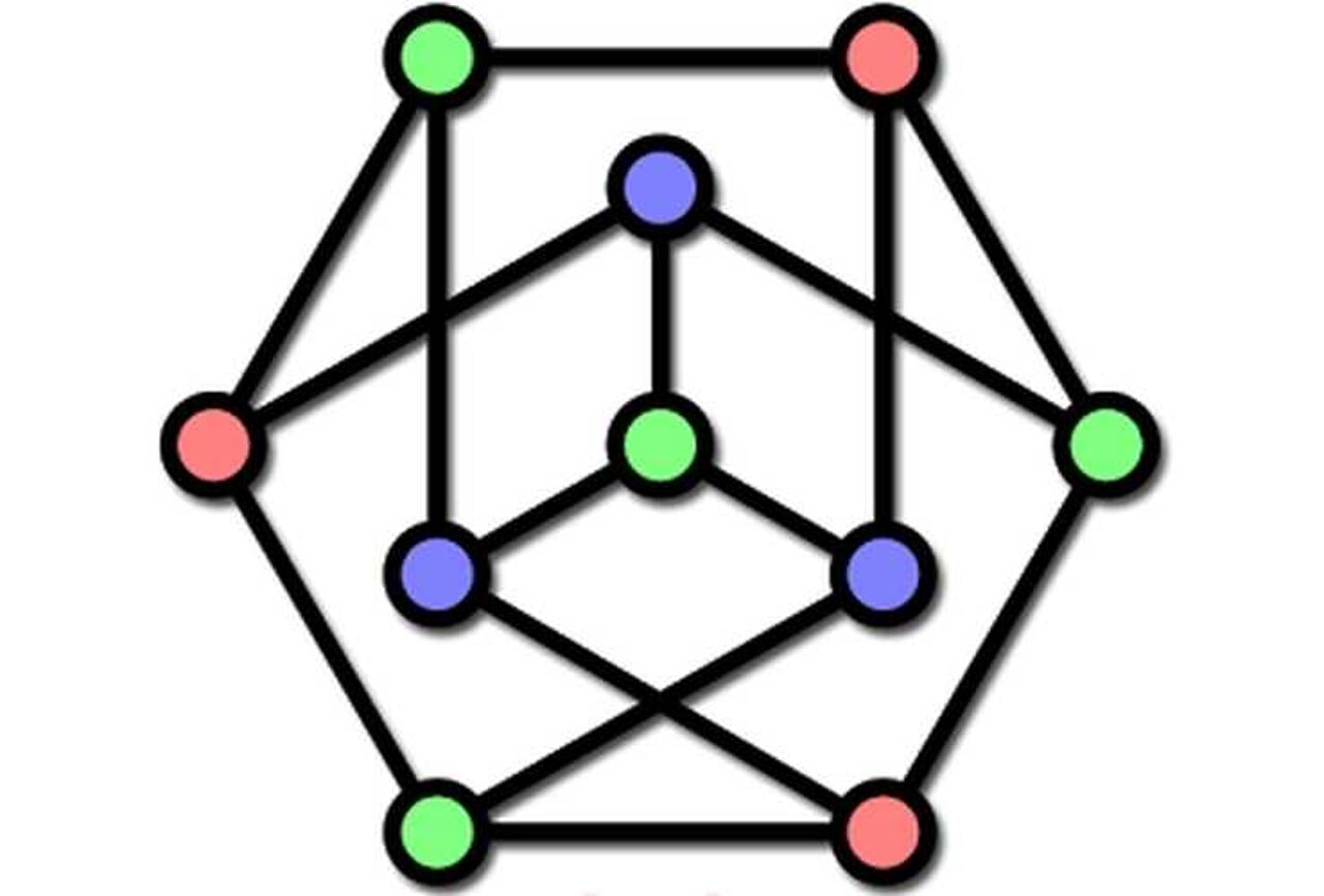 Org theory. Графов иконка. graph theory. теория графов. инфографика по теории графов.