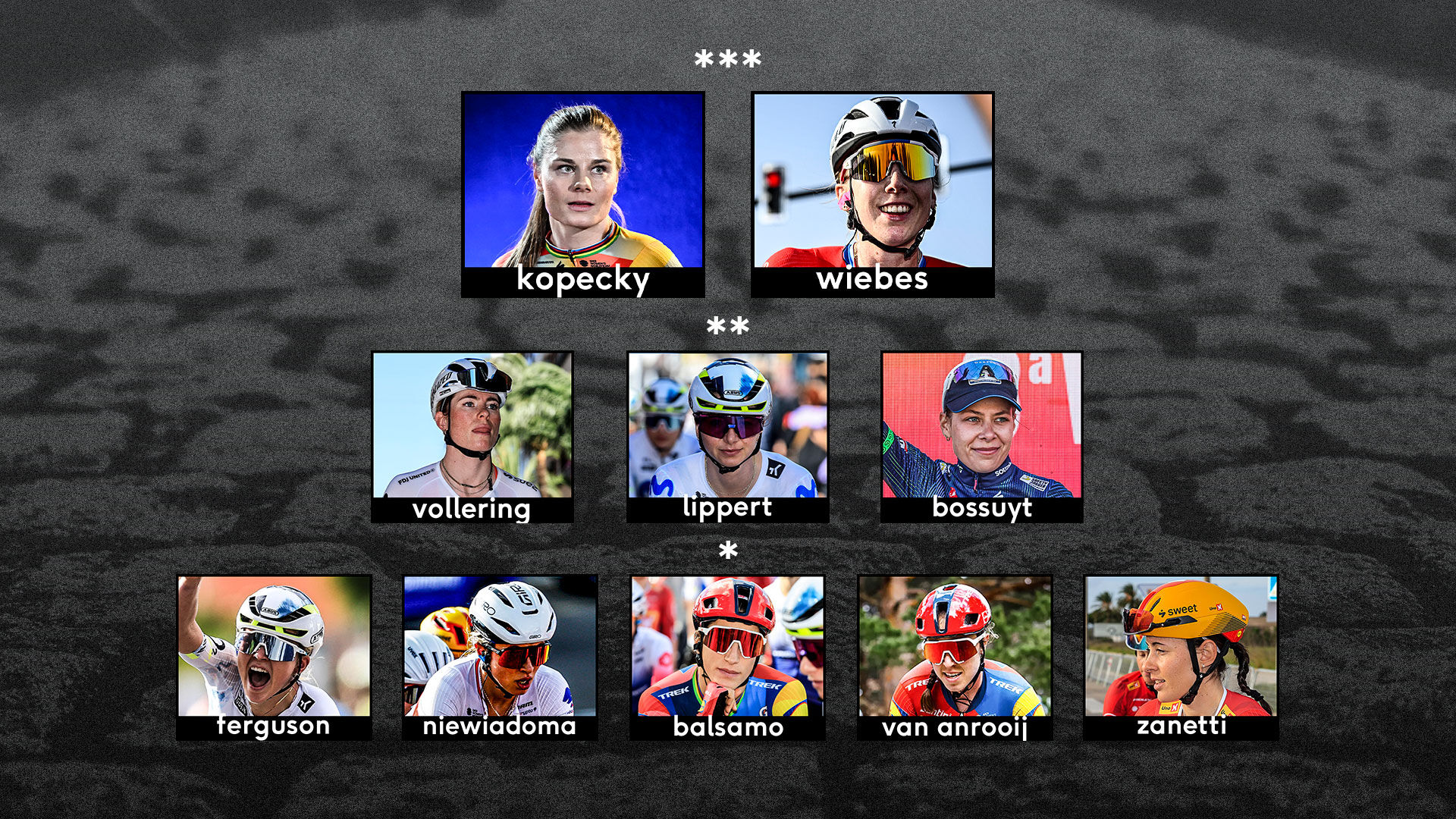 Kopecky en Wiebes bundelen hun krachten: de sterren voor de Omloop Nieuwsblad bij de vrouwen