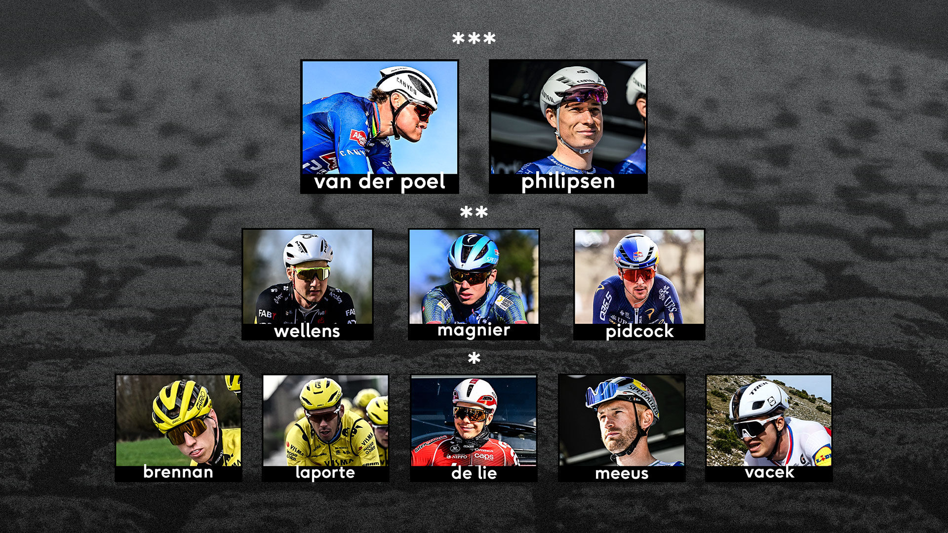 De sterren voor de Omloop Nieuwsblad: de debutant en zijn snelheidsduivel staan helemaal bovenaan