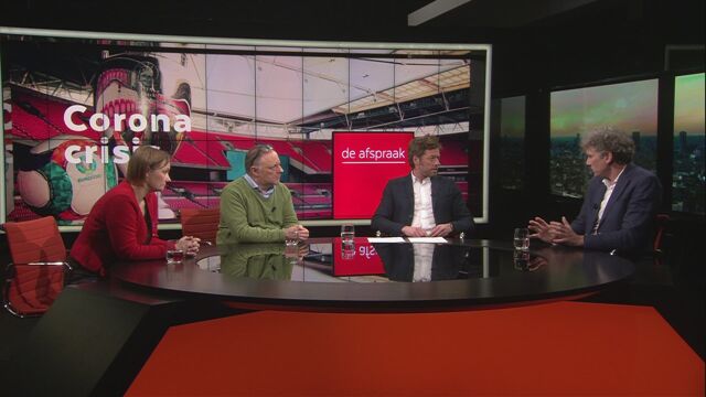Euro 2020: het EK voetbal 2020 | sporza