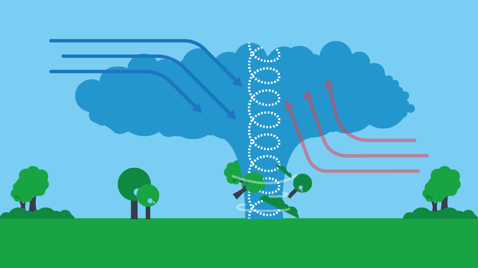 Hoe ontstaan tornado's en waarom komen ze zo vaak voor in de Verenigde Staten? VRT NWS nieuws Hoe ontstaan tornado's en waarom komen ze zo vaak voor in de Verenigde Staten? VRT NWS nieuws