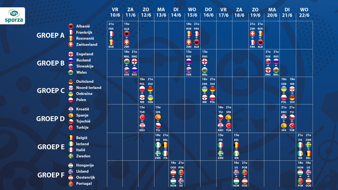 De EK-kalender onder de loep: Rode Duivels hebben veel minder rust dan Frankrijk  sporza