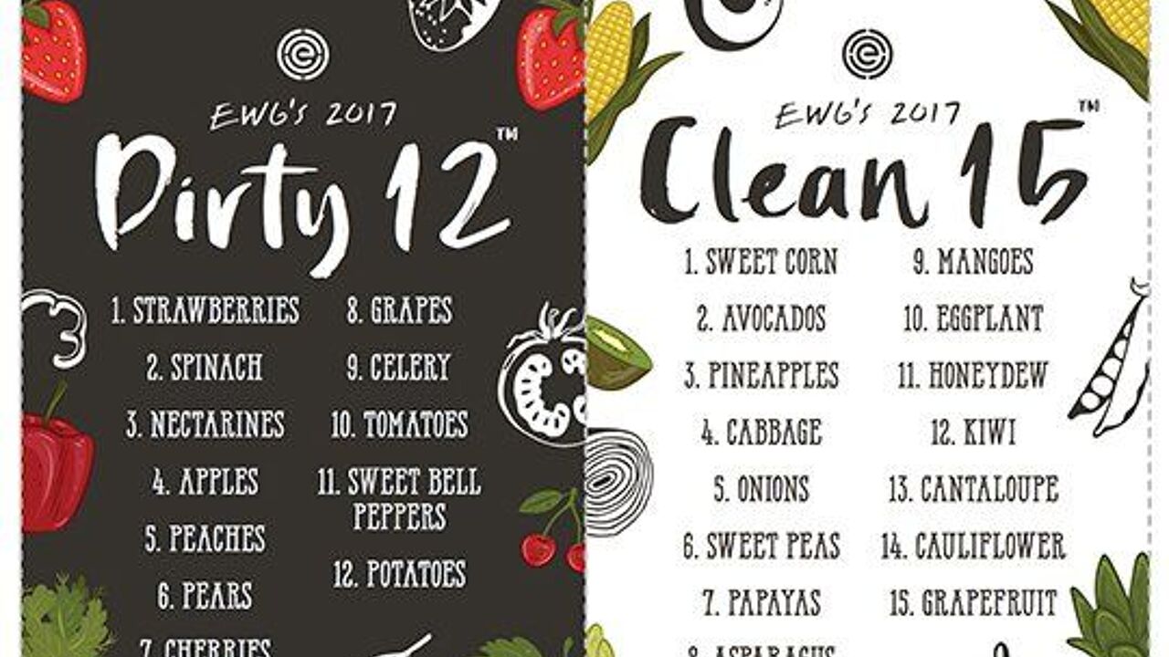 dirty-dozen-en-clean-fifteen-hoe-vrij-van-pesticiden-zijn-onze