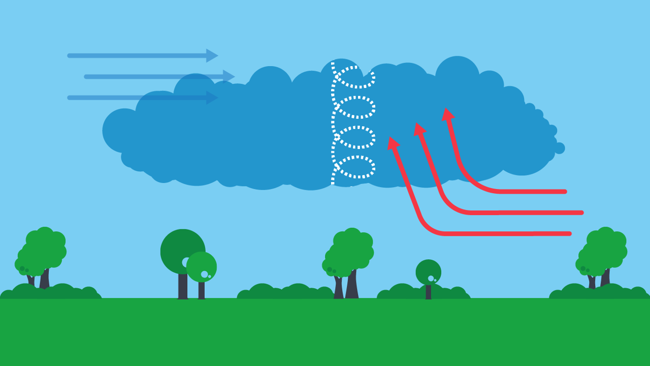 Hoe ontstaan tornado's en waarom komen ze zo vaak voor in de Verenigde Staten? VRT NWS nieuws Hoe ontstaan tornado's en waarom komen ze zo vaak voor in de Verenigde Staten? VRT NWS nieuws