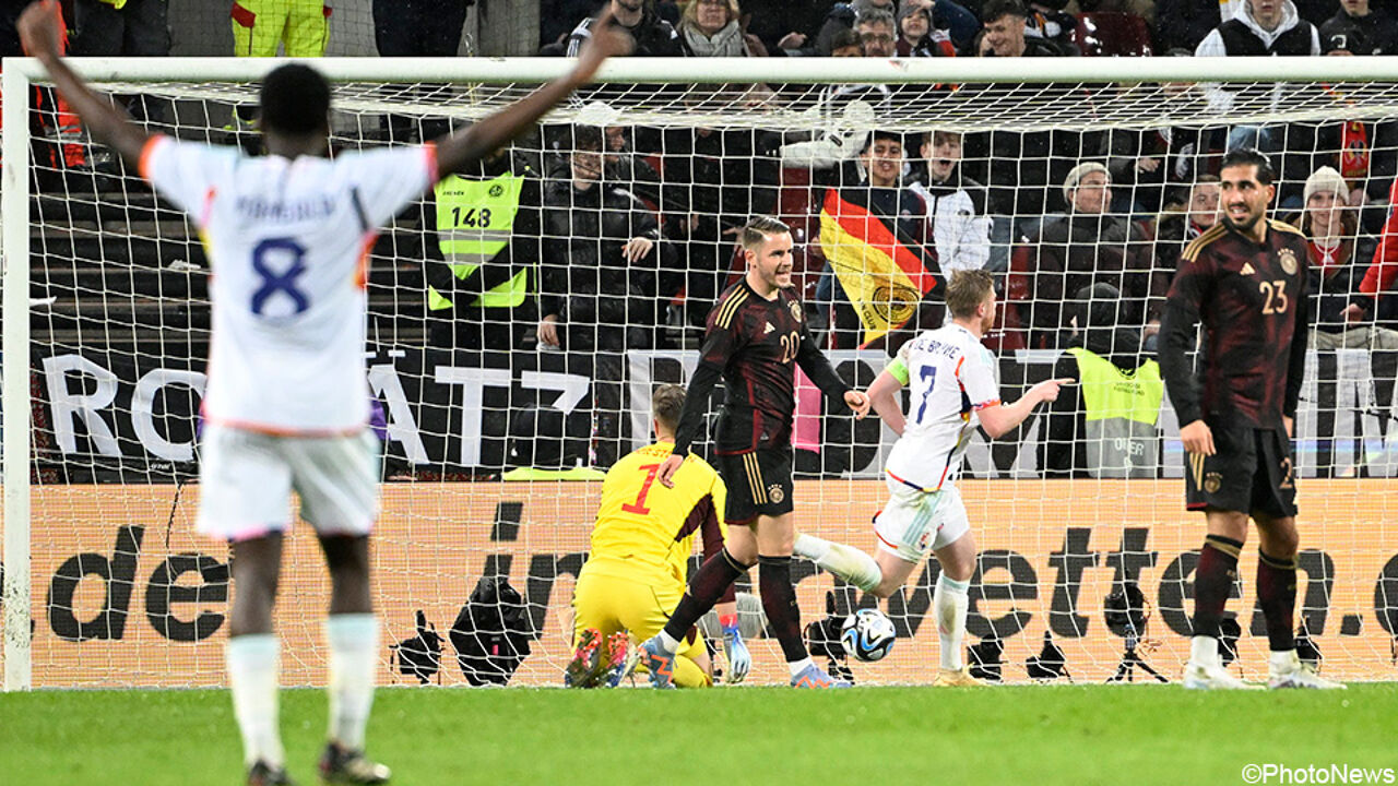 Uriel Mangala cheers on captain Kevin De Bruyne's goal. Uriel Mangala