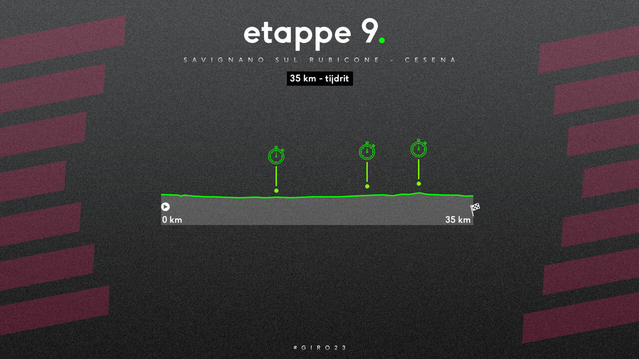 Rit 9: zondag 14 mei. Tijdrit (****).