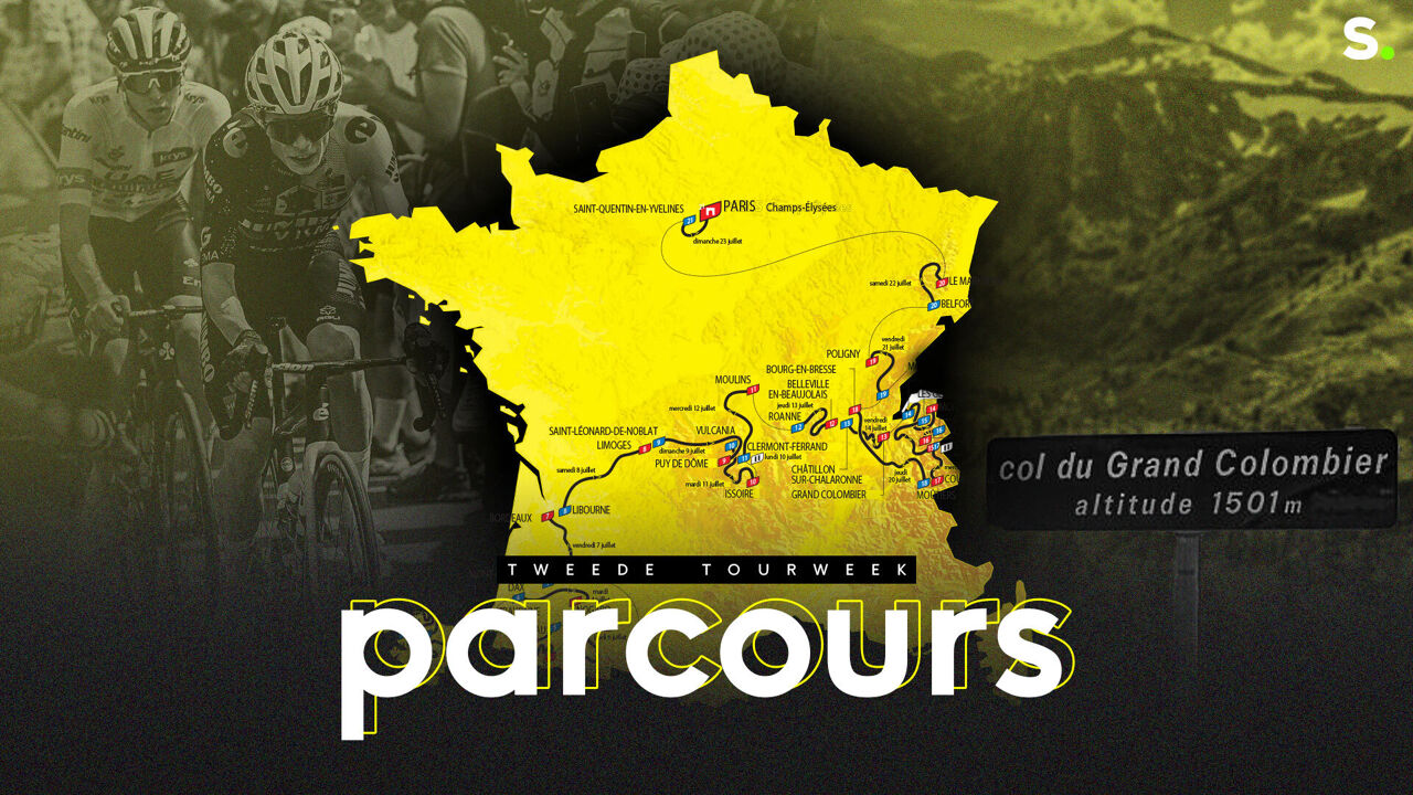 Itinerario 2 settimana nel Tour: verso una trilogia nel Giura e nelle Alpi |  Giro di Francia