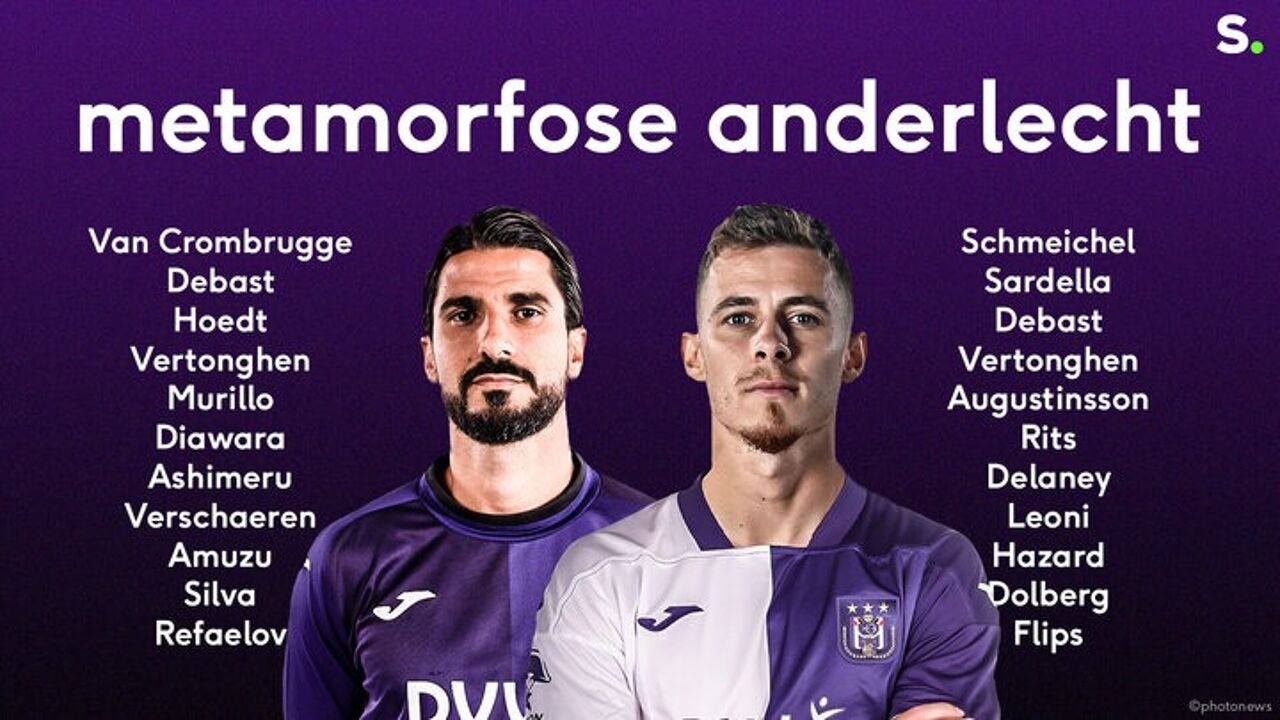 “On paper, this team should compete for the title”: Anderlecht’s amazing transformation in one year |  Jupiler Professional League