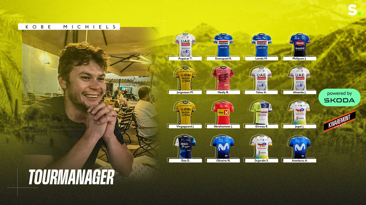 TIPS SPORZA WIELERMANAGER 2026 visual data 5