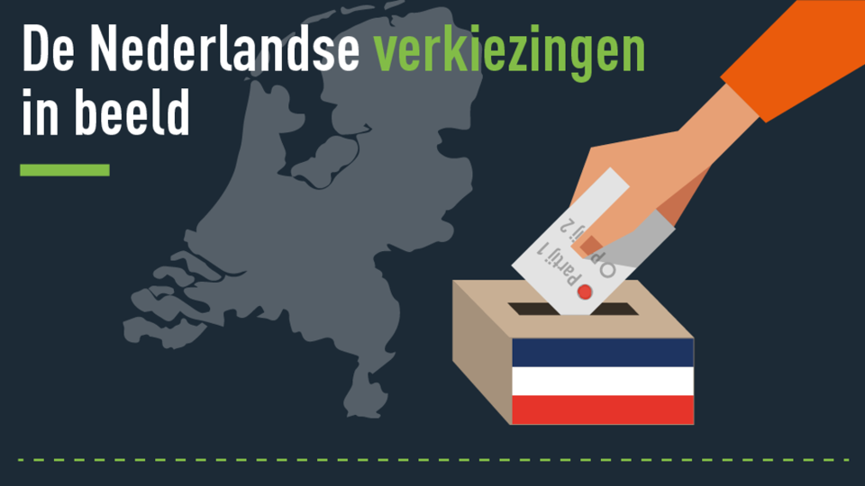 De Nederlandse verkiezingen in beeld | VRT NWS: nieuws