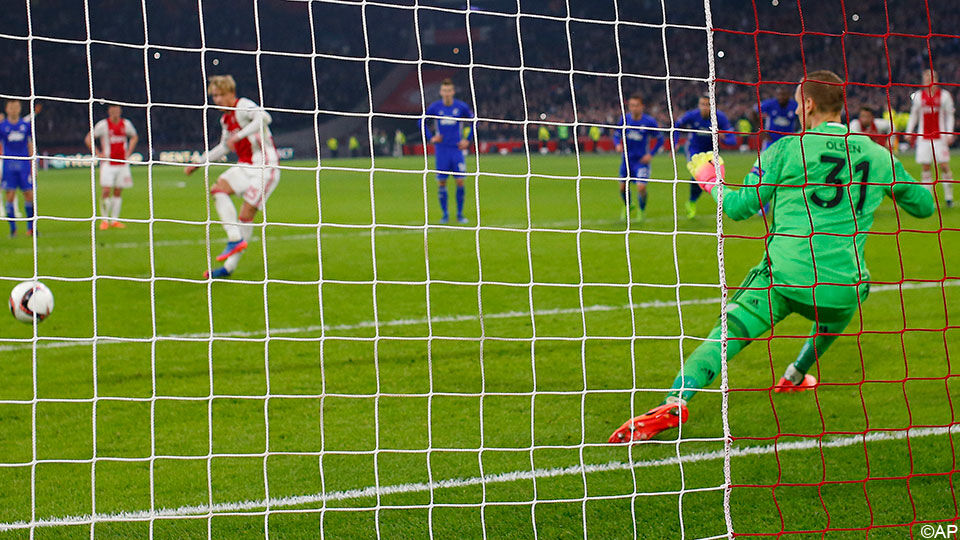 Penalty Ajax