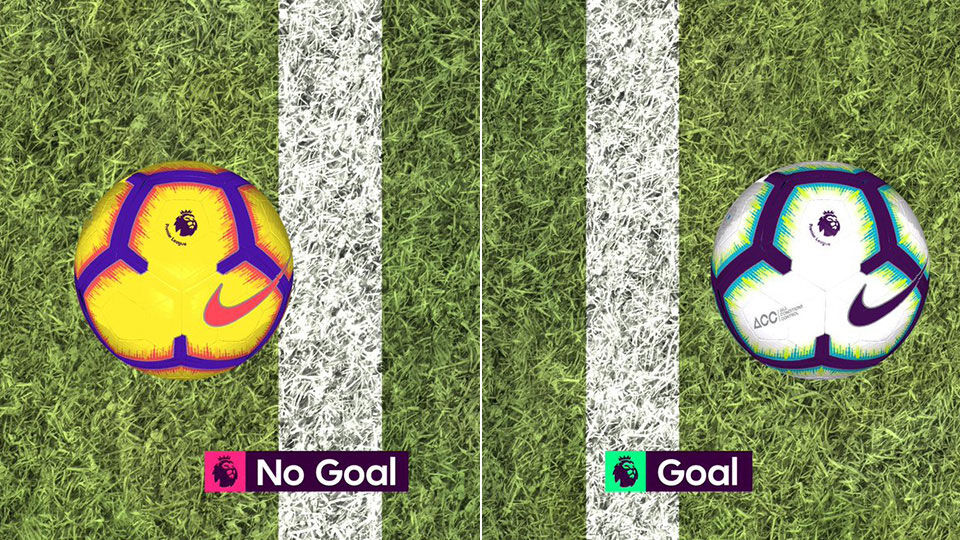 Links: geen doelpunt in Man.City-Liverpool. Rechts: wel een goal in Burnley-City.