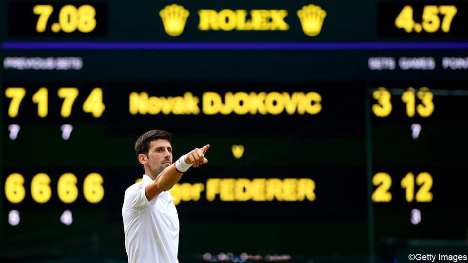 Novak Djokovic en Roger Federer