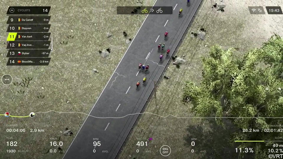 De virtuele Ronde van Vlaanderen is duidelijk voor herhaling vatbaar.