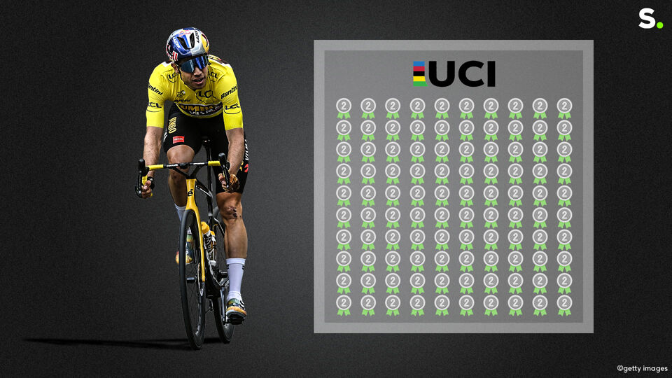 Wout van Aert eindigde gisteren voor de honderdste keer in zijn carrière tweede in een UCI-race.