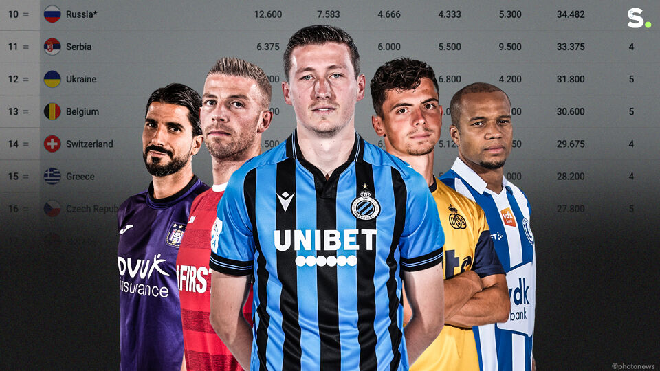 Club Brugge sloeg stevig toe op de transfermarkt na de zeperd bij AA Gent