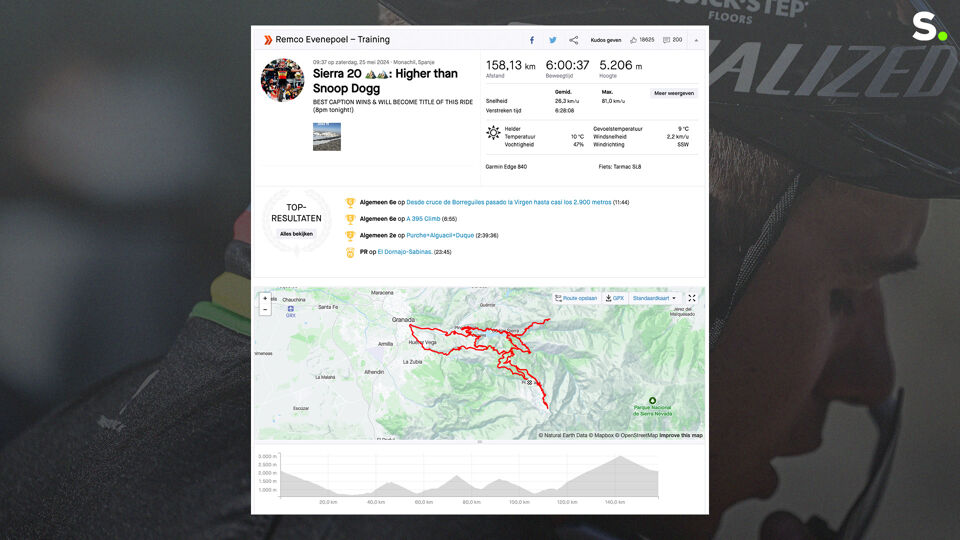 De Strava-gegevens van Evenepoels pittige bergtraining op de slotdag van zijn hoogtestage.