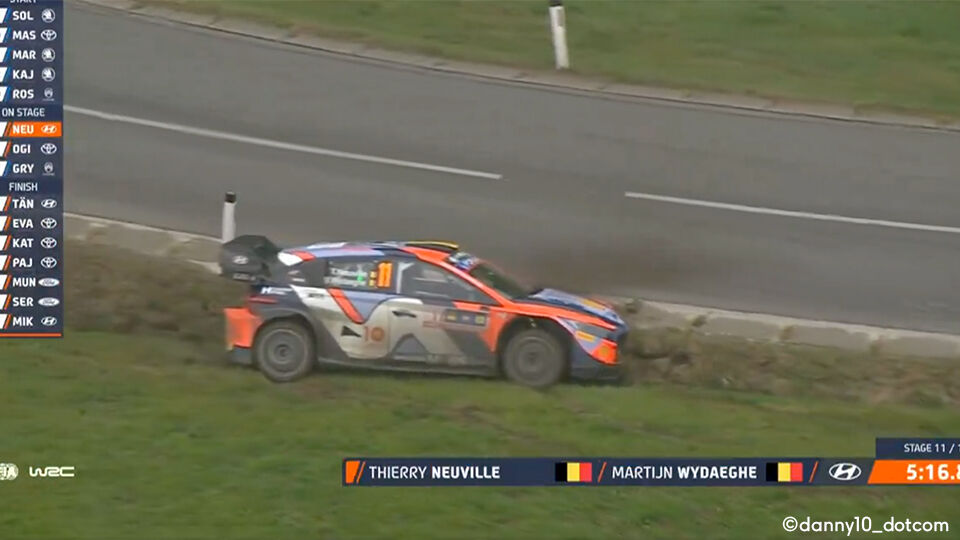 Thierry Neuville