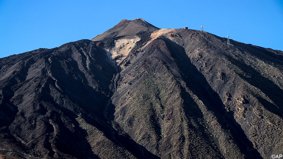 Of Teide.