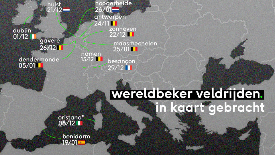 programma van de Wereldbeker