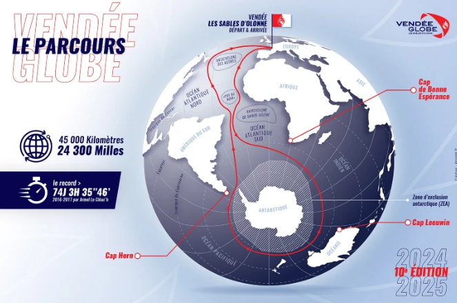 route Vendée Globe