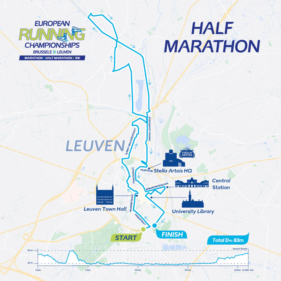 parcours halve marathon